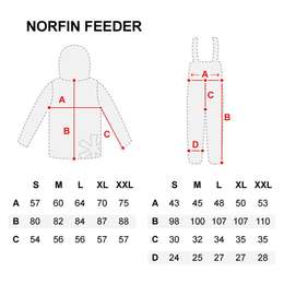 Костюм рыболовный NORFIN Feeder Concept