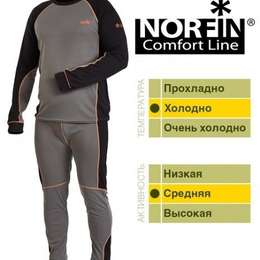 Термобелье NORFIN Comfort Line Gray
